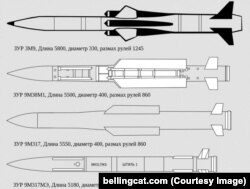 Типы ракет для "Бука"